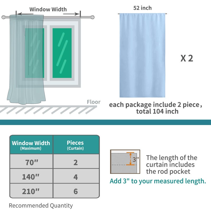 BGment Baby Blue Blackout Curtains 63 Inch Length for Kids Bedroom - Rod Pocket Thermal Insulated Drapes for Nursery Room Darkening Privacy, 52 x 63 Inch, 2 Panels - Image 5